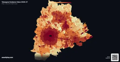 Telangana Guidance Value 2026-27: What Changed and Where