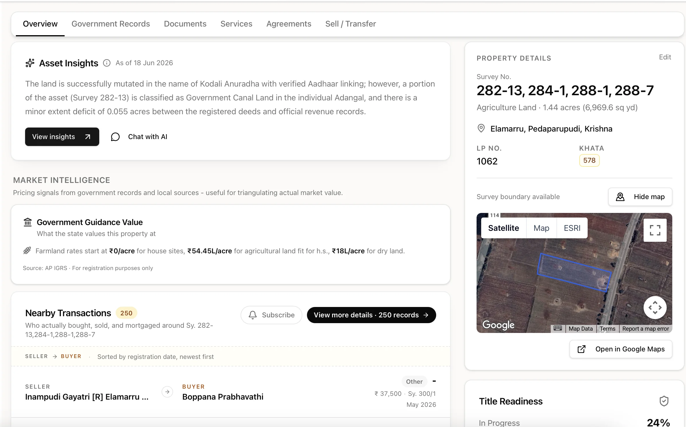 Assetly asset page with AI insights, market intelligence, and government records